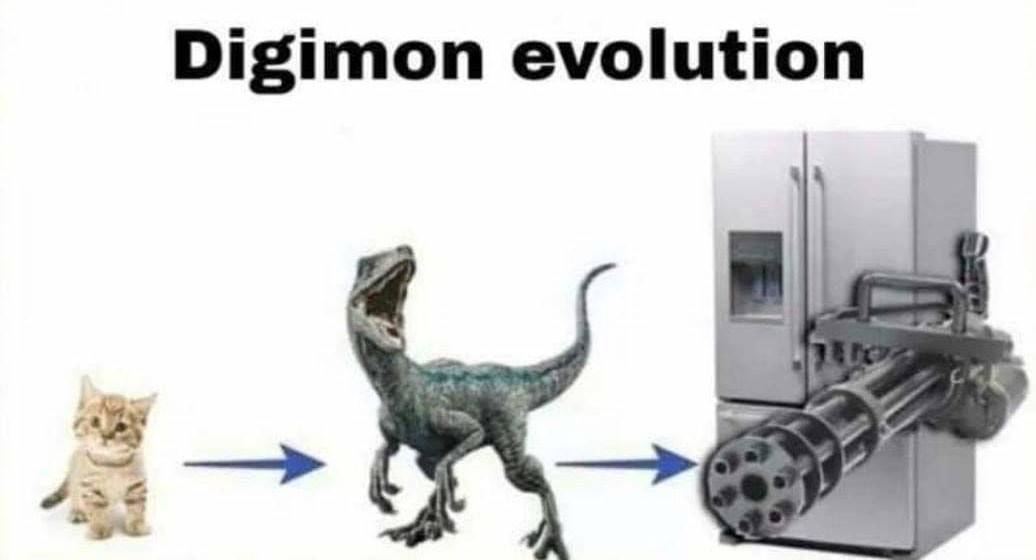Evolution